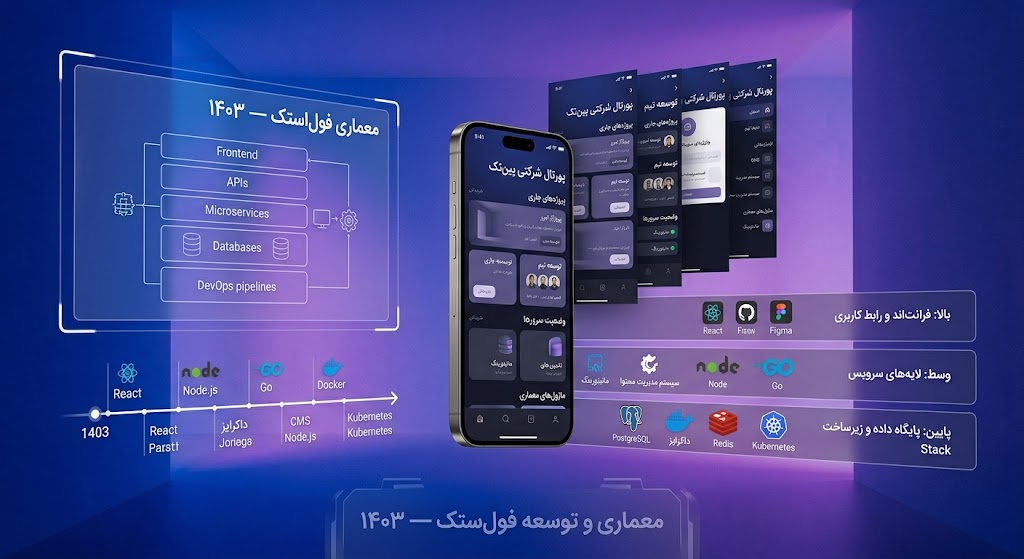 پورتال شرکتی پین‌تک